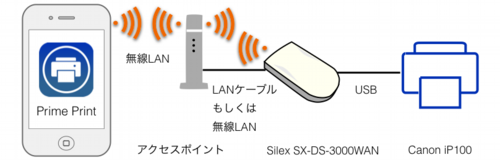 接続図Silex.pdf